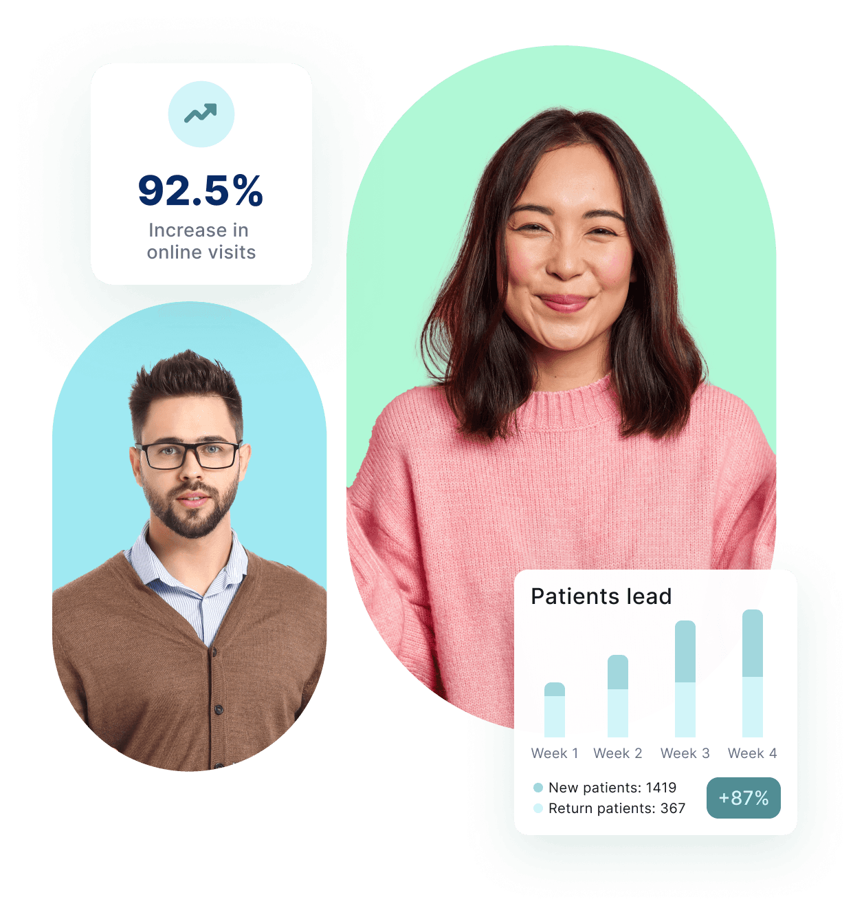 Kiwi + <em>Klarity</em>: One signup — supercharge your practice growth