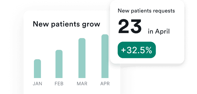 New patients chart