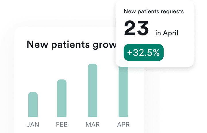 New patients chart
