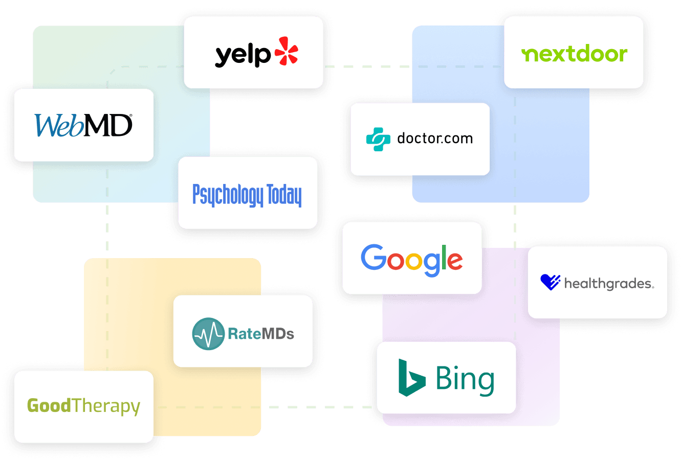 The largest channel listing service for medical providers