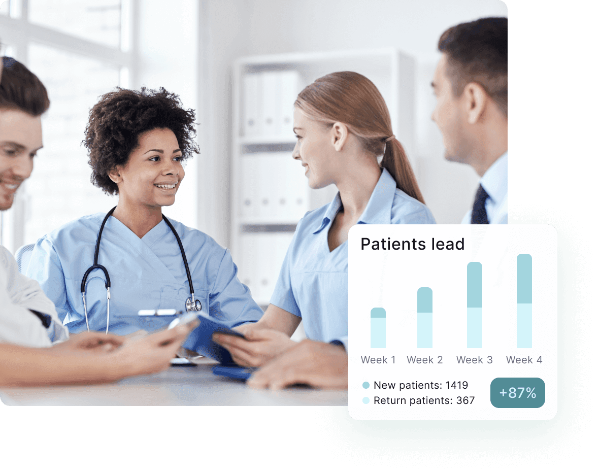 Simple, transparent pricing for your practice